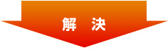解決